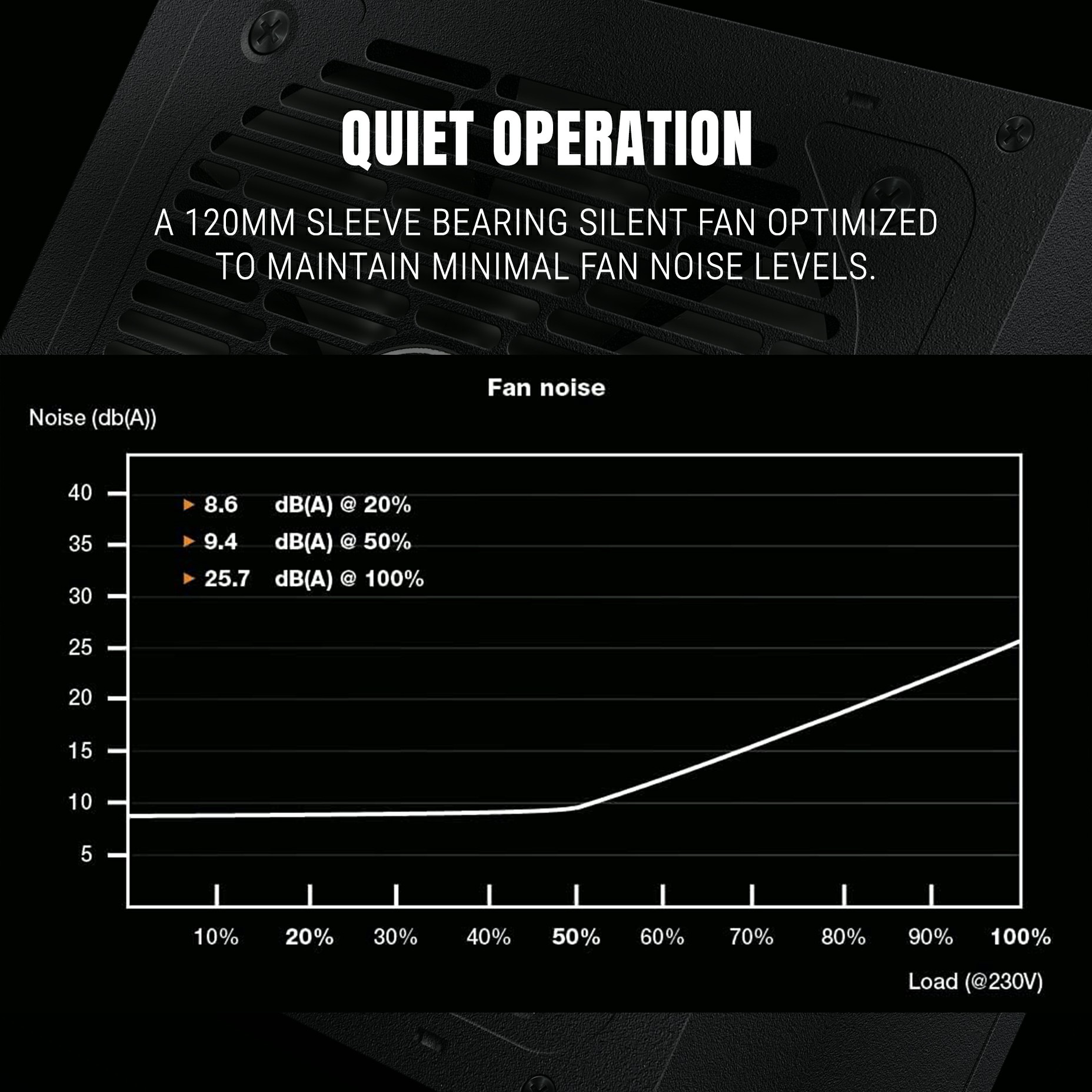 Ant Esports 650w 80 Plus Bronze Gaming Desktop Power Supply FP650B view 5